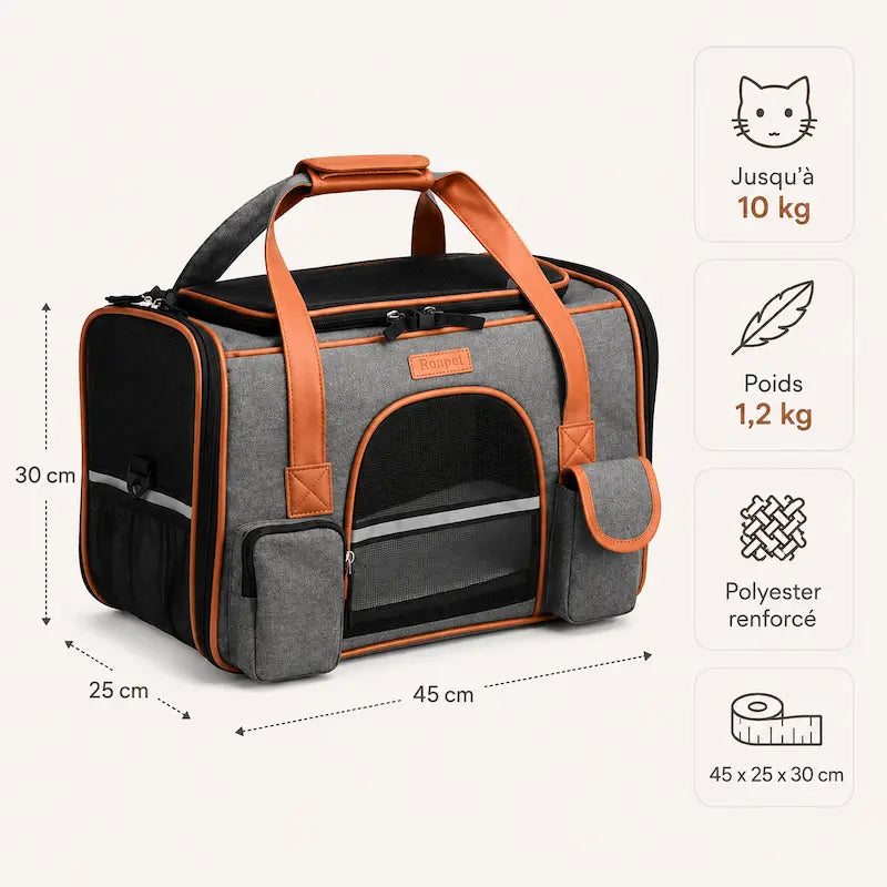 Sac de Transport pour Chat jusqu'à 10kg Maintien Renforcé - Idéal Avion et Vétérinaire | Miaou&Co