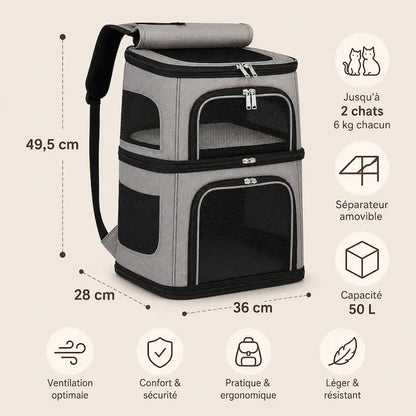 Sac à Dos de Transport pour 2 Chats à Double Compartiment - Spacieux et Respirant | Miaou&Co
