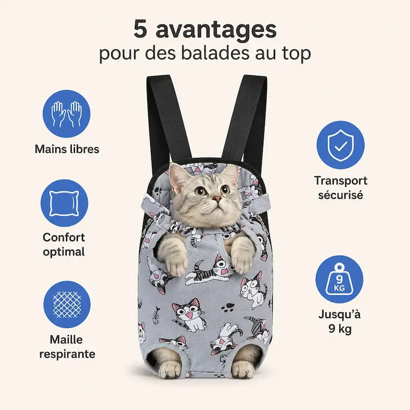 Sac à Dos de Promenade pour Chat 4 Tailles S à XL - Aération Optimale Ville et Randonnée | Miaou&Co
