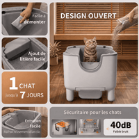 Miaou & Co Bac à Litière Autonettoyant pour Chat