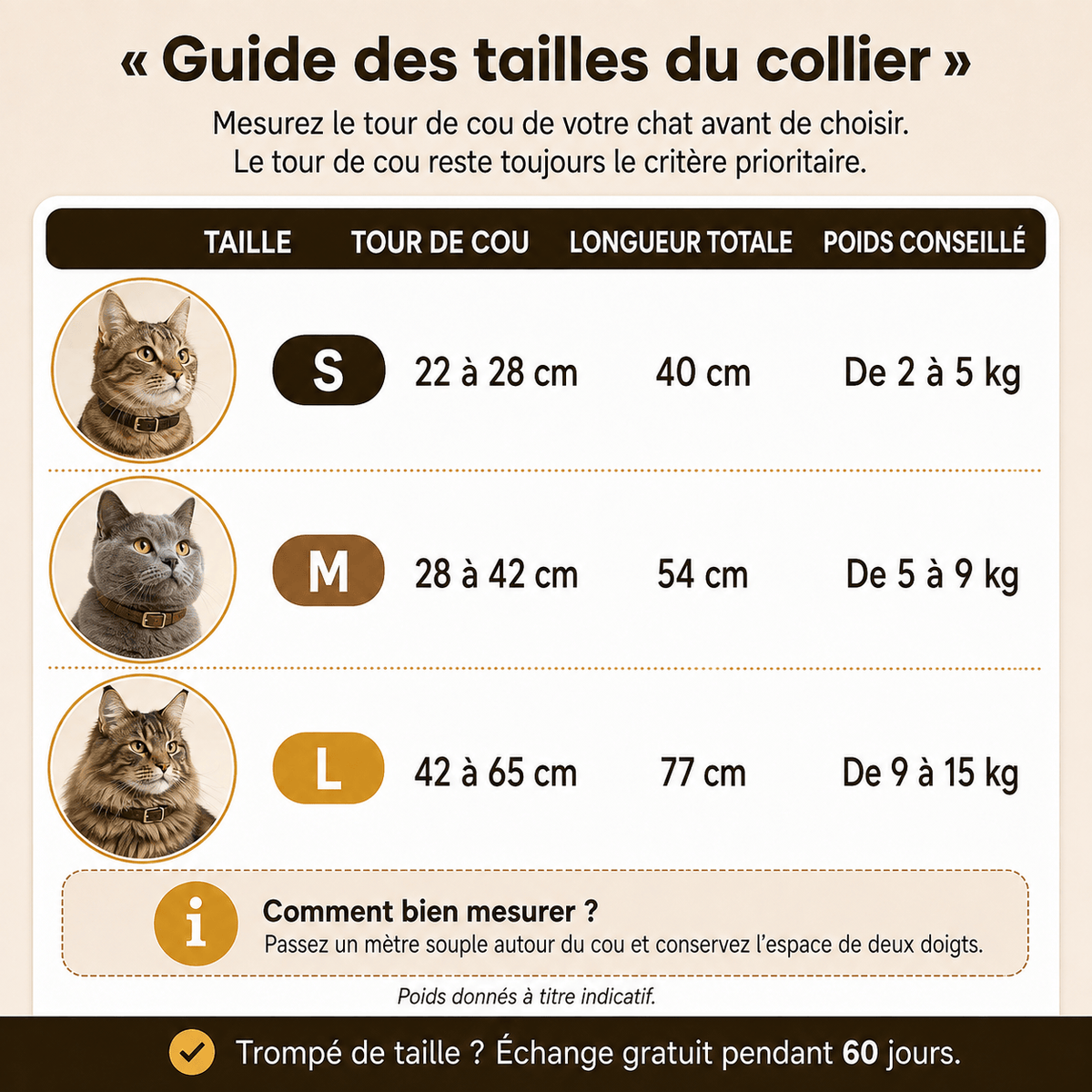 Miaou & Co Collier Chat AirTag