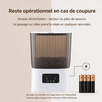 Miaou & Co Distributeur Automatique pour Chat avec Caméra et Double Gamelle - Idéal 2 Chats