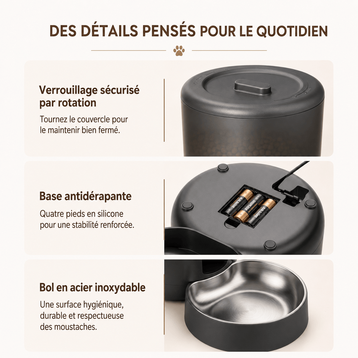 Miaou & Co Distributeur Intelligent de Nourriture pour Chat