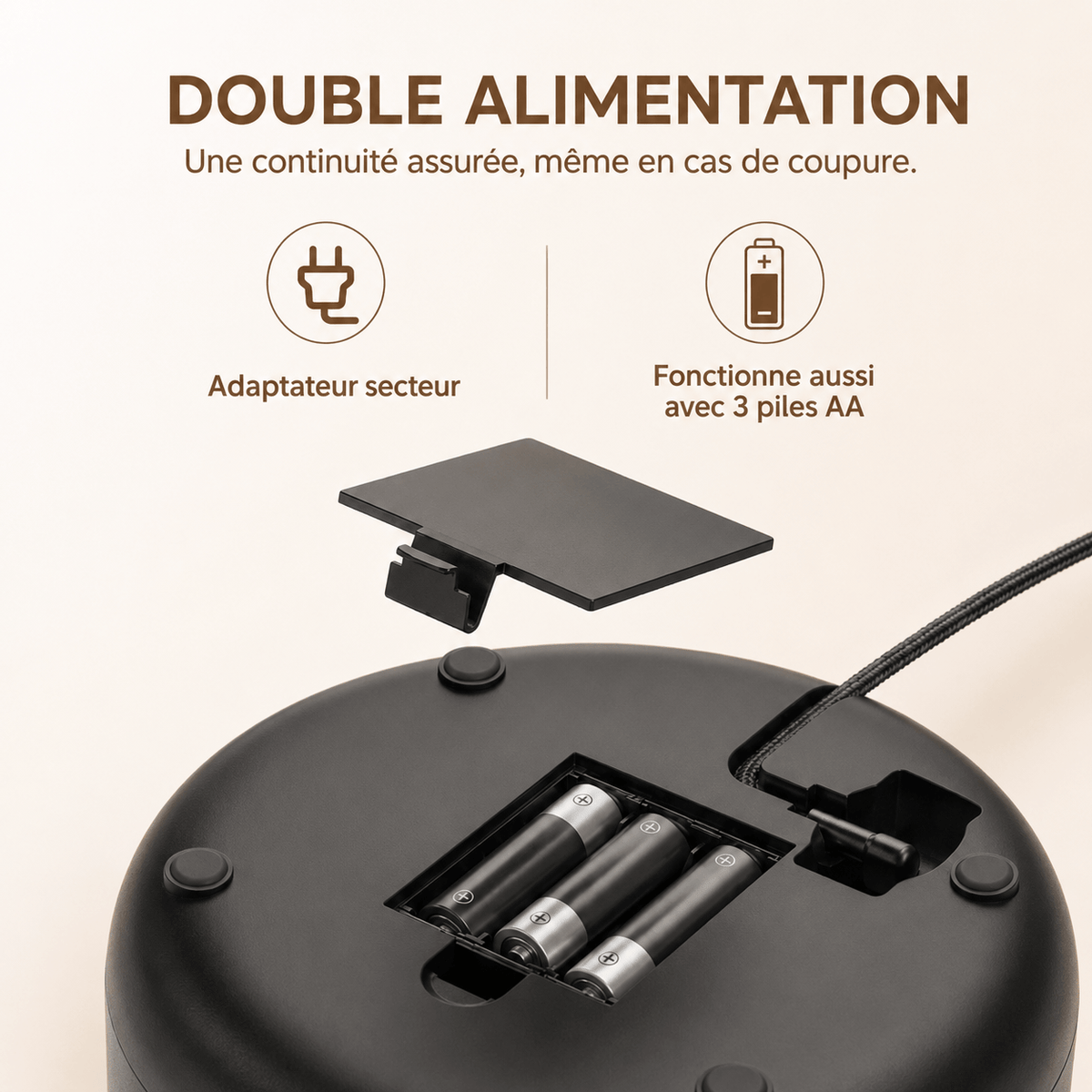 Miaou & Co Distributeur Intelligent de Nourriture pour Chat