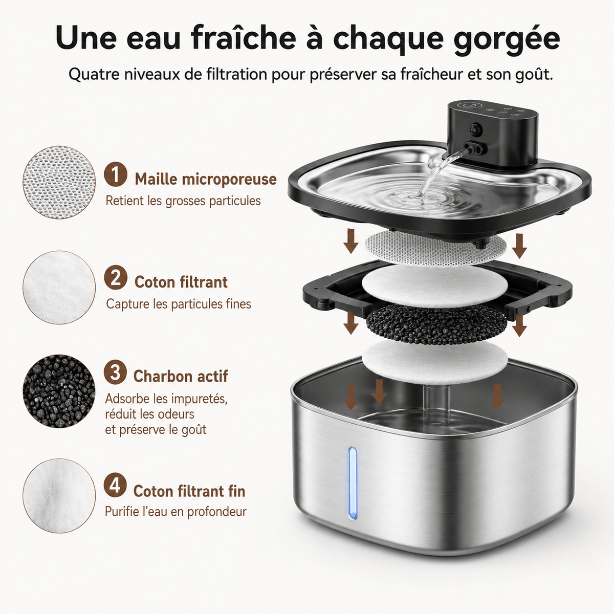Miaou & Co Fontaine à Eau Intelligente Sans Fil pour Chat 3,5 L en Acier Inoxydable