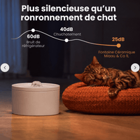 Miaou & Co Fontaine à Eau pour Chat en Céramique 1 L