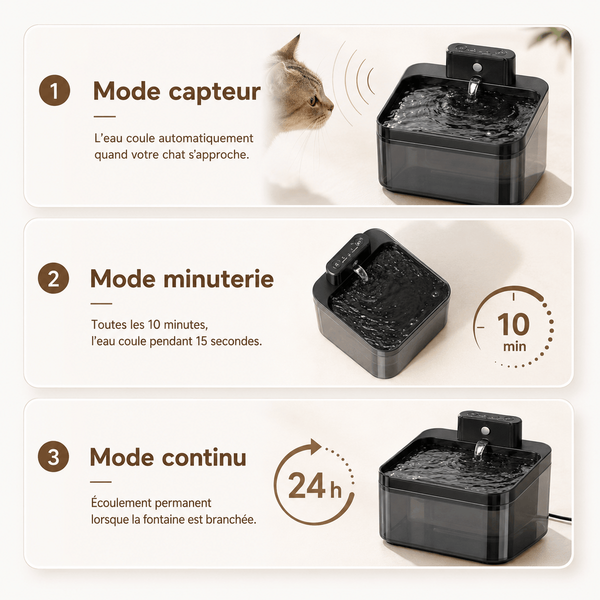 Miaou & Co Fontaine à Eau pour Chat sans Fil avec Batterie Intégrée