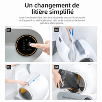 Miaou & Co Litière Autonettoyante Automatique pour Chat