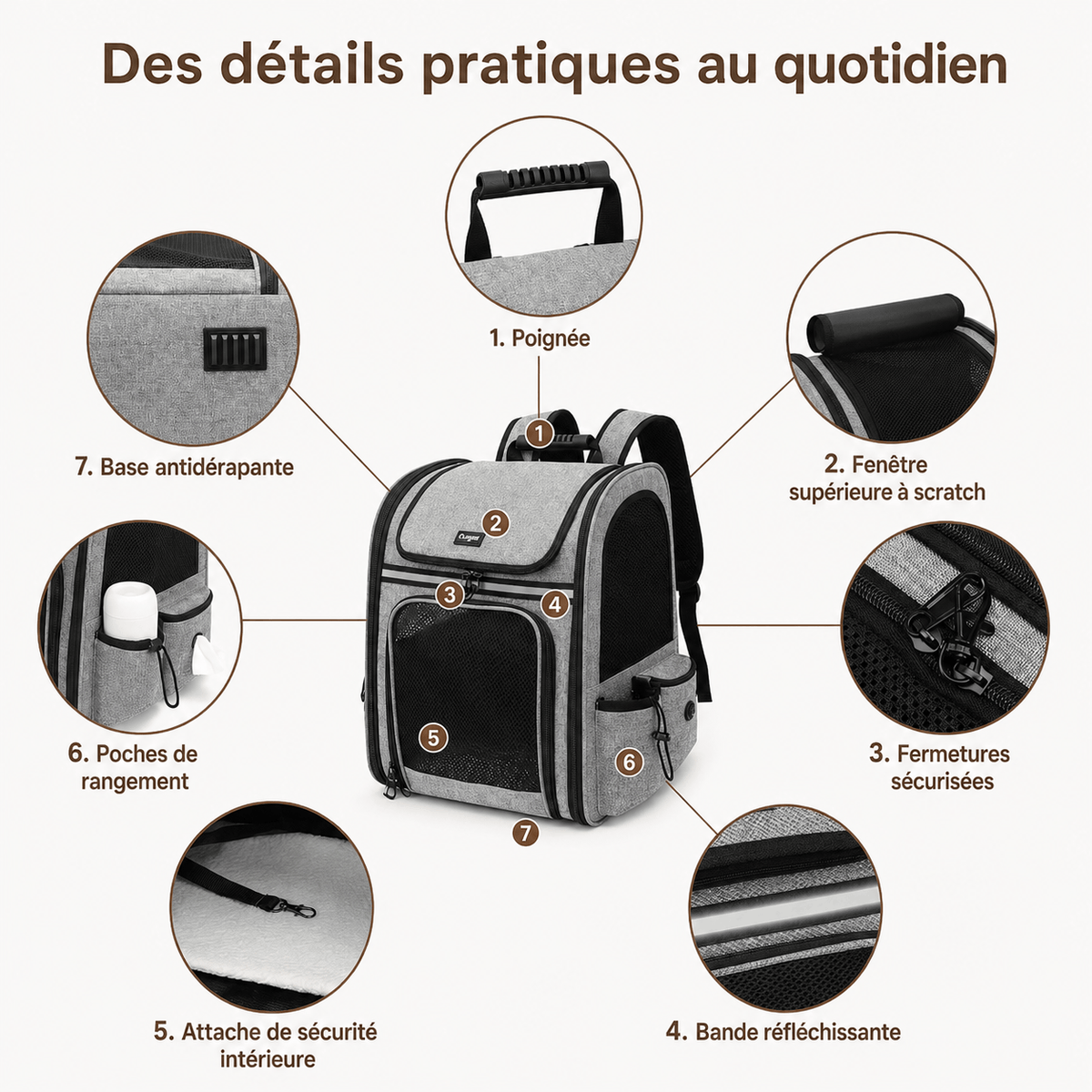 Miaou & Co Sac à Dos Transport Chat Extensible