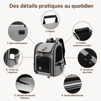Miaou & Co Sac à Dos Transport Chat Extensible