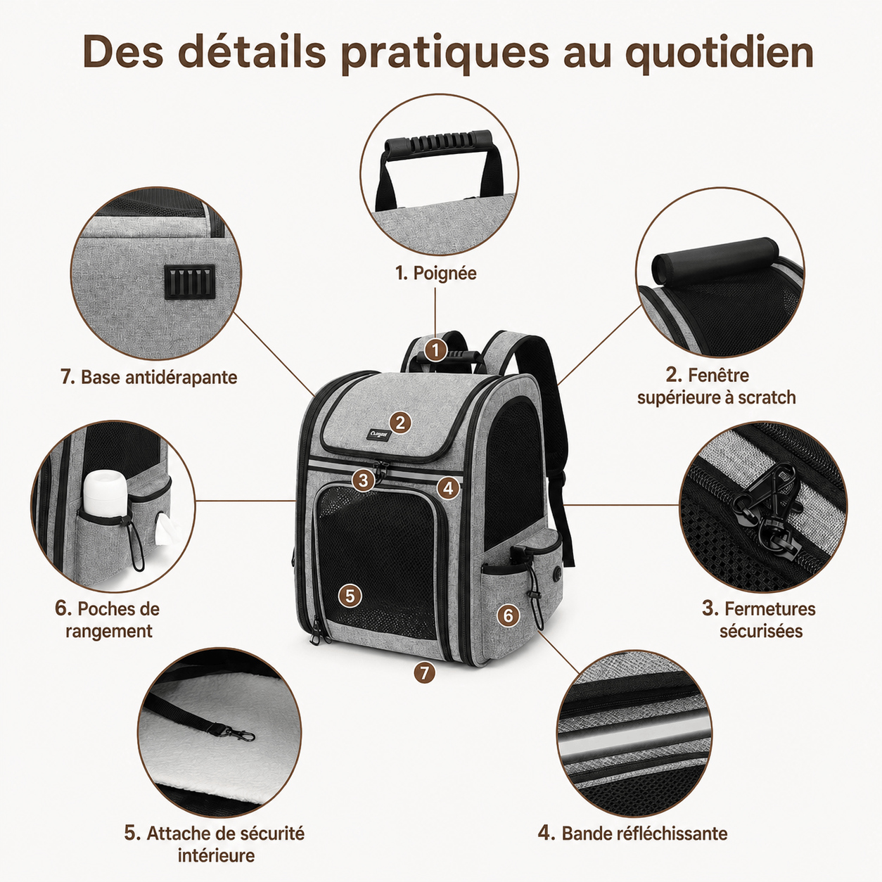 Miaou & Co Sac à Dos Transport Chat Extensible