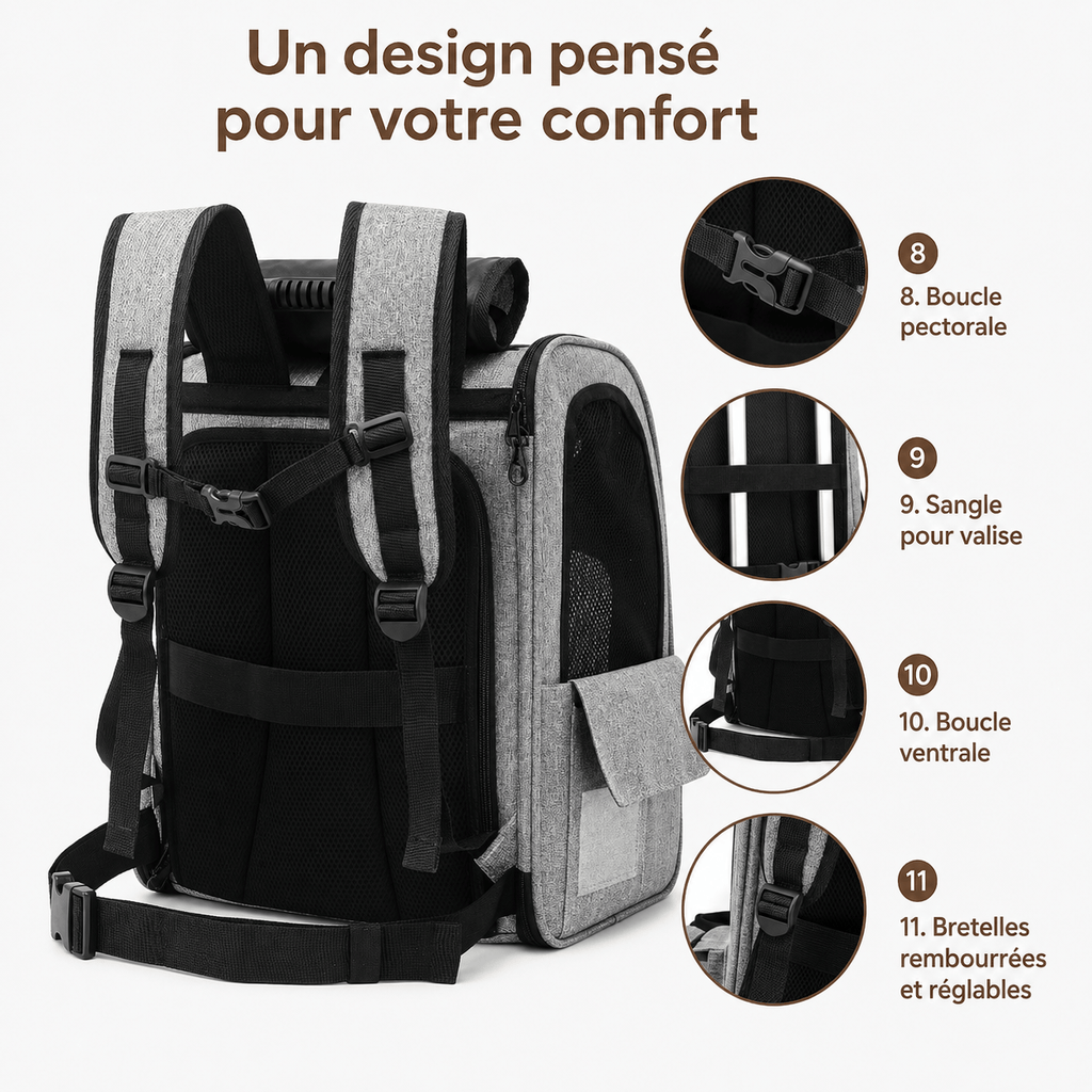Miaou & Co Sac à Dos Transport Chat Extensible