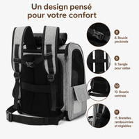 Miaou & Co Sac à Dos Transport Chat Extensible