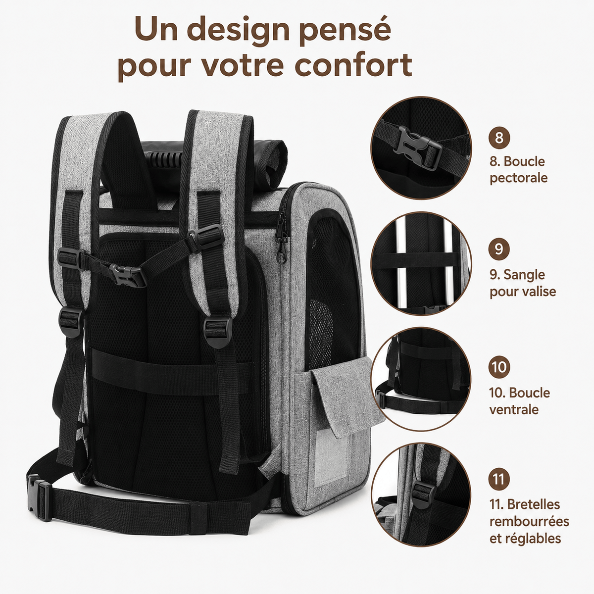 Miaou & Co Sac à Dos Transport Chat Extensible