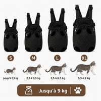 Miaou & Co Sac à Dos Ventral pour Chat