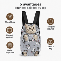 Miaou & Co Sac à Dos Ventral pour Chat