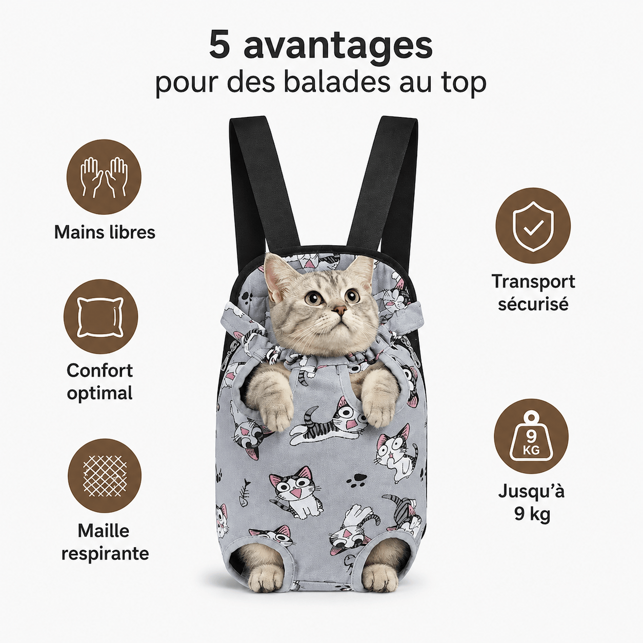 Miaou & Co Sac à Dos Ventral pour Chat