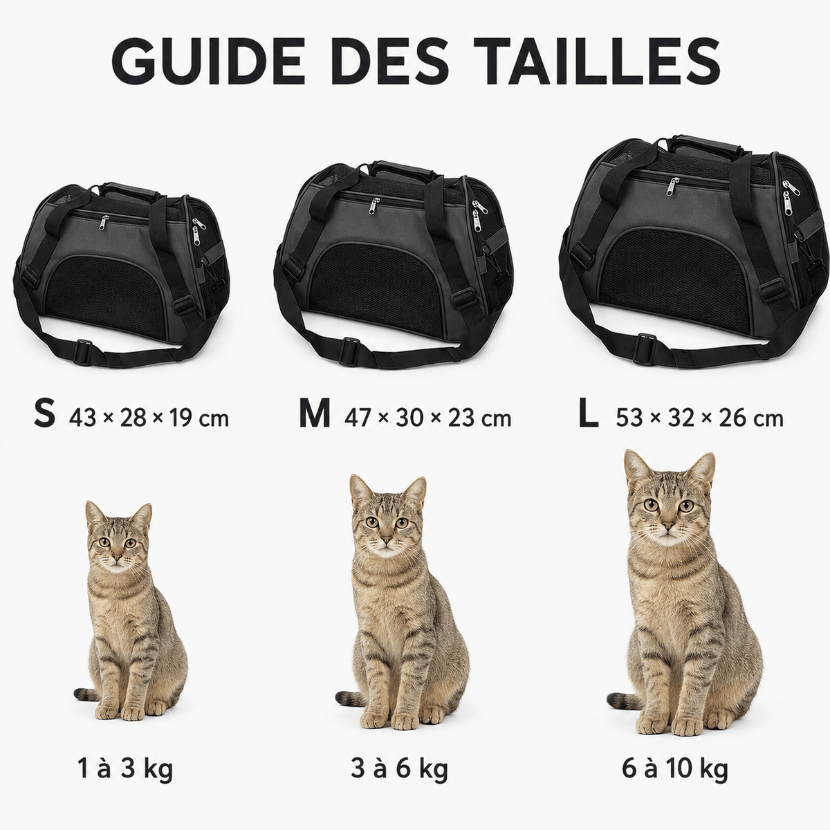 Miaou & Co Sac de Transport pour Chat en Avion - Format Pour Voyage en Cabine